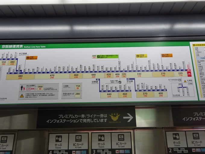 鉄道乗車記録の写真:駅舎・駅施設、様子(3)     「京阪　出町柳駅からの運賃表」