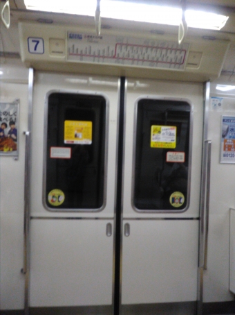 大門駅から中野坂上駅の乗車記録(乗りつぶし)写真