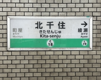 北千住駅 (東京メトロ) イメージ写真