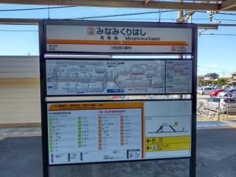 春日部駅から南栗橋駅の乗車記録(乗りつぶし)写真