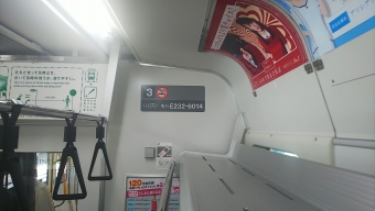 横浜駅から新横浜駅:鉄道乗車記録の写真