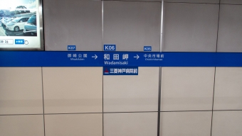 和田岬駅 写真:駅名看板
