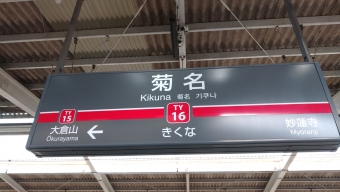 菊名駅 (東急) イメージ写真