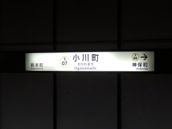 小川町駅から市ヶ谷駅の乗車記録(乗りつぶし)写真