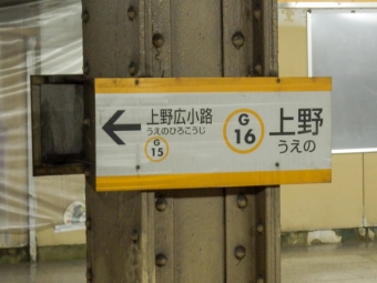 上野駅から三越前駅の乗車記録(乗りつぶし)写真