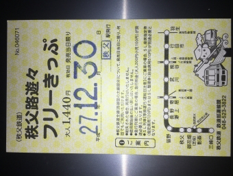 三峰口駅から羽生駅の乗車記録(乗りつぶし)写真