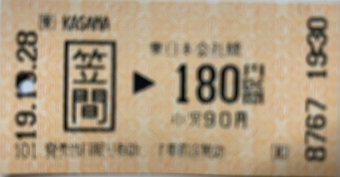 笠間駅から宍戸駅の乗車記録(乗りつぶし)写真