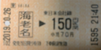 海老名駅から入谷駅の乗車記録(乗りつぶし)写真