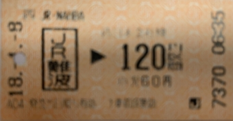 ＪＲ難波駅から新今宮駅の乗車記録(乗りつぶし)写真