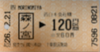 森ノ宮駅から桃谷駅の乗車記録(乗りつぶし)写真