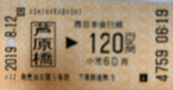芦原橋駅から天王寺駅の乗車記録(乗りつぶし)写真