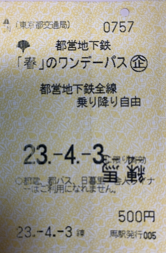 練馬駅から森下駅の乗車記録(乗りつぶし)写真