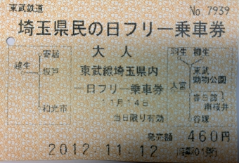 大宮駅から南桜井駅の乗車記録(乗りつぶし)写真