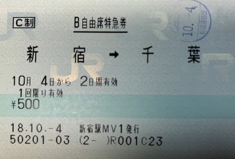 新宿駅から千葉駅の乗車記録(乗りつぶし)写真