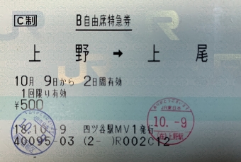 上野駅から上尾駅の乗車記録(乗りつぶし)写真