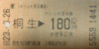桐生駅から下新田駅の乗車記録(乗りつぶし)写真