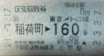 上野駅から北千住駅の乗車記録(乗りつぶし)写真