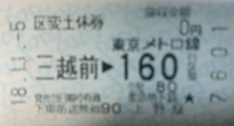 上野駅から六本木駅の乗車記録(乗りつぶし)写真