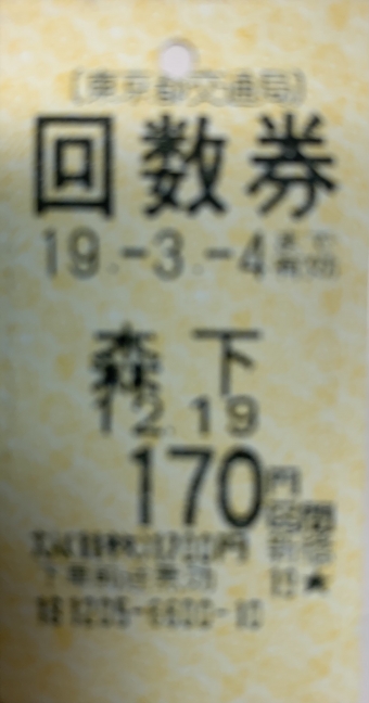 森下駅から上野御徒町駅の乗車記録(乗りつぶし)写真