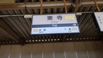 東寺駅 写真:駅名看板