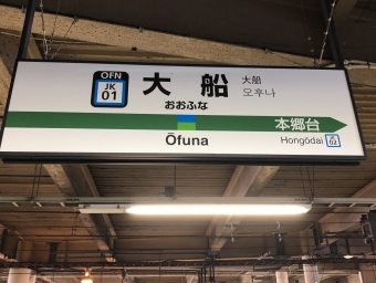 磯子駅から大船駅の乗車記録(乗りつぶし)写真
