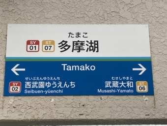 多摩湖駅から萩山駅の乗車記録(乗りつぶし)写真