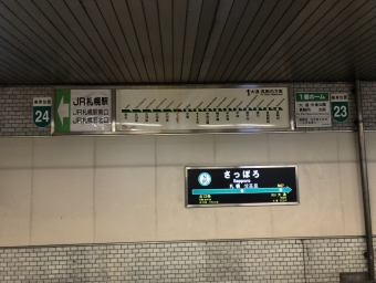 さっぽろ駅から真駒内駅の乗車記録(乗りつぶし)写真