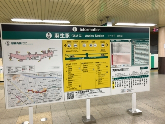 麻生駅から大通駅の乗車記録(乗りつぶし)写真