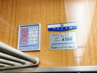 京都河原町駅から富田駅の乗車記録(乗りつぶし)写真