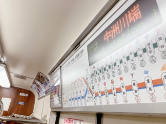 天神駅から博多駅の乗車記録(乗りつぶし)写真