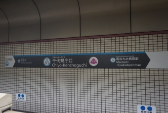 千代県庁口 写真:駅名看板