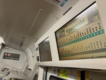 東神奈川駅から川崎駅の乗車記録(乗りつぶし)写真