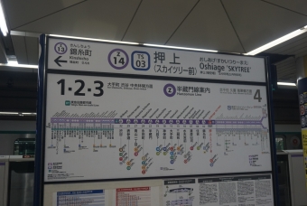 押上駅 (東京メトロ) イメージ写真