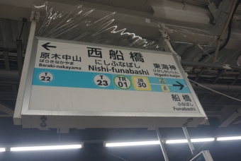 西船橋駅 (東京メトロ) イメージ写真