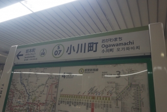小川町駅 写真:駅名看板