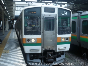 高崎駅から沼田駅の乗車記録(乗りつぶし)写真