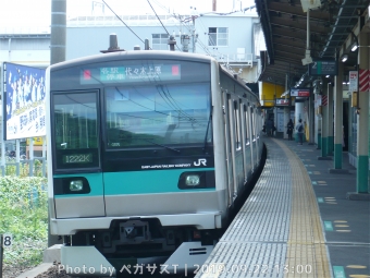 新松戸駅から日暮里駅の乗車記録(乗りつぶし)写真