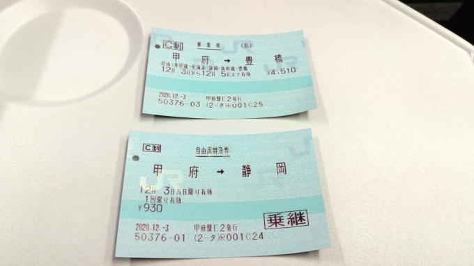 鉄道乗車記録の写真:きっぷ(1)     「甲府ー静岡　ふじかわ１４乗車
自由席」