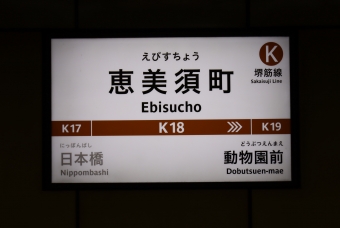 恵美須町駅から動物園前駅の乗車記録(乗りつぶし)写真