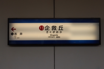 企救丘駅から小倉駅の乗車記録(乗りつぶし)写真