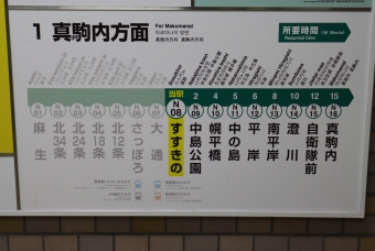 大通駅からすすきの駅:鉄道乗車記録の写真