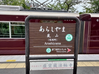 嵐山駅 (阪急) イメージ写真