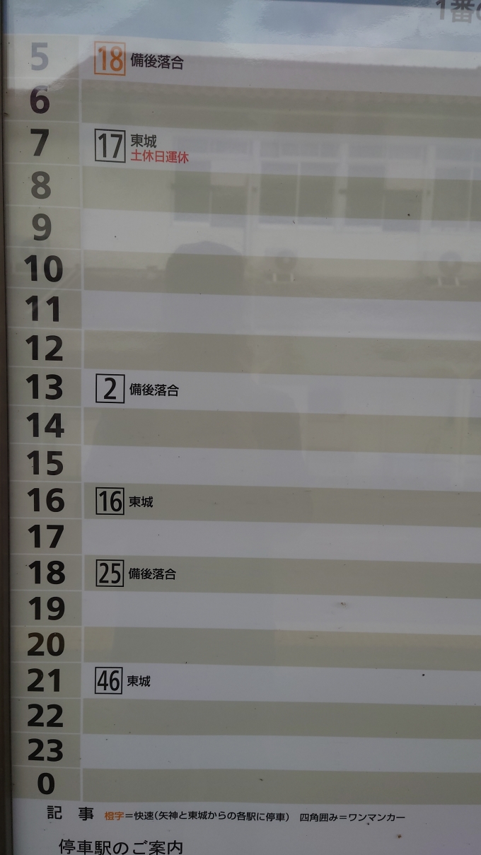 鉄道乗車記録の写真:旅の思い出(4)        