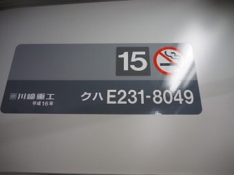 川崎駅から東京駅:鉄道乗車記録の写真