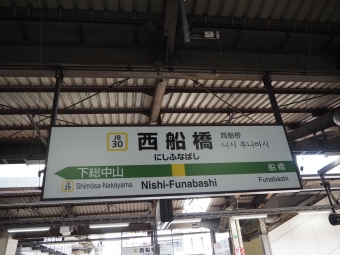 西船橋駅から千駄ケ谷駅の乗車記録(乗りつぶし)写真