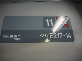 錦糸町駅から新橋駅の乗車記録(乗りつぶし)写真