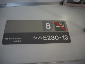 新松戸駅から南船橋駅の乗車記録(乗りつぶし)写真
