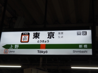 東京駅から久喜駅:鉄道乗車記録の写真