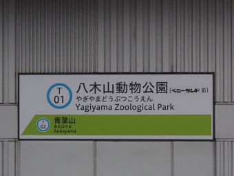 八木山動物公園 写真:駅名看板
