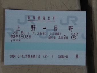 上野駅から長野駅の乗車記録(乗りつぶし)写真